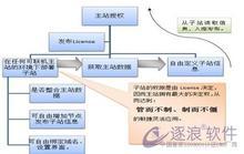 ���齫��ǧ�ľ���Ƶ����ݸɨ��������Ůתս�۰� ����Խ��׼���...